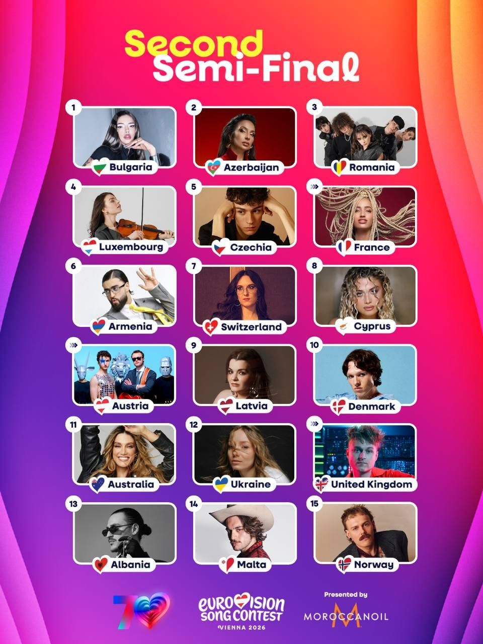 Евровидение-2026, второй полуфинал.