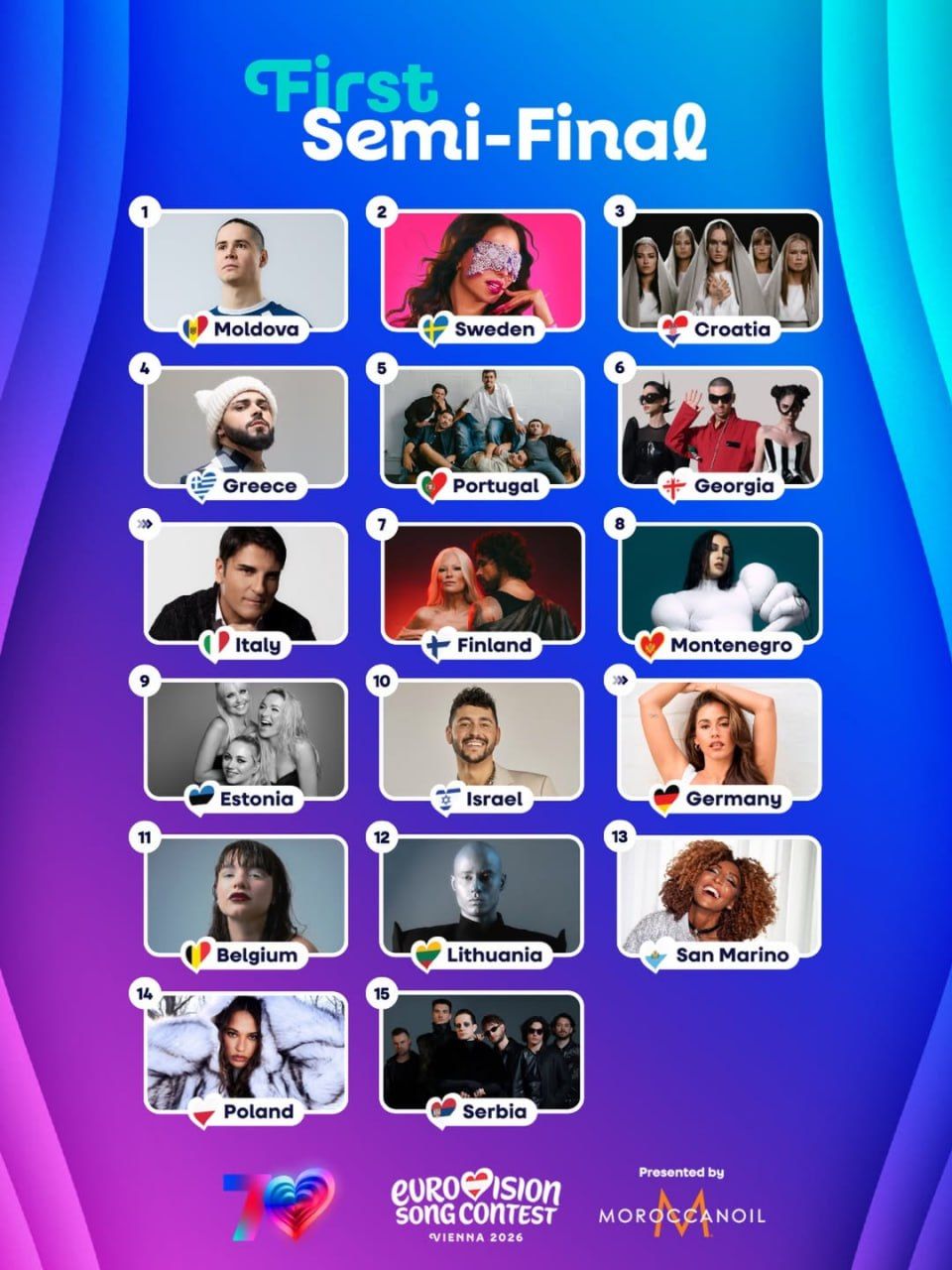 Евровидение-2026, первый полуфинал.