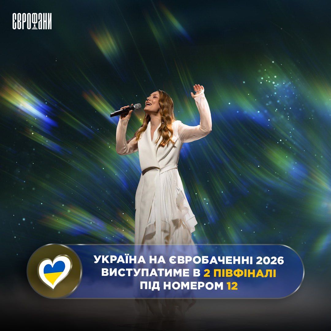 Украина на Евровидении-2026
