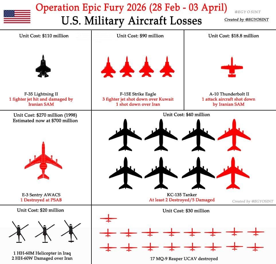 США втратили два літаки за один день: пілотів одного з них досі шукають обидві сторони 1
