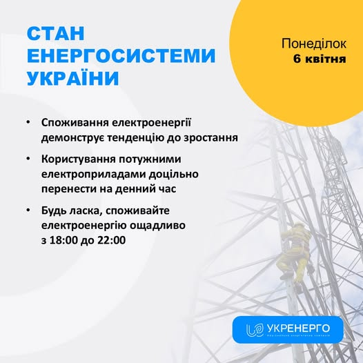 Стан енергосистеми