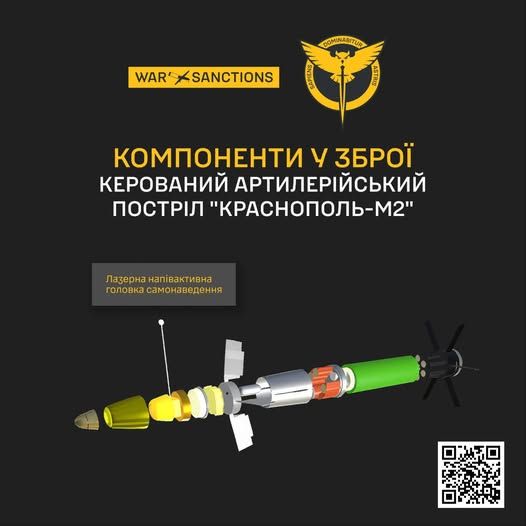 Снаряд РФ Краснопіль, 3D-модель