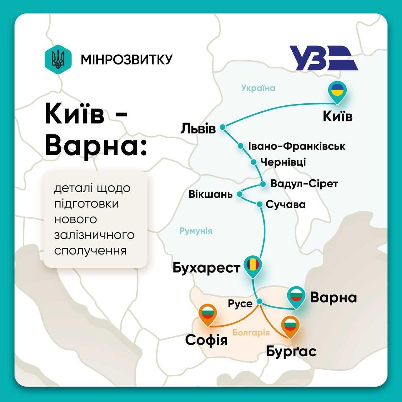 Поїзд курсуватиме через Київ, Львів, Чернівці, Сучаву та Бухарест до Варни Фото: Міністерство розвитку громад та територій України