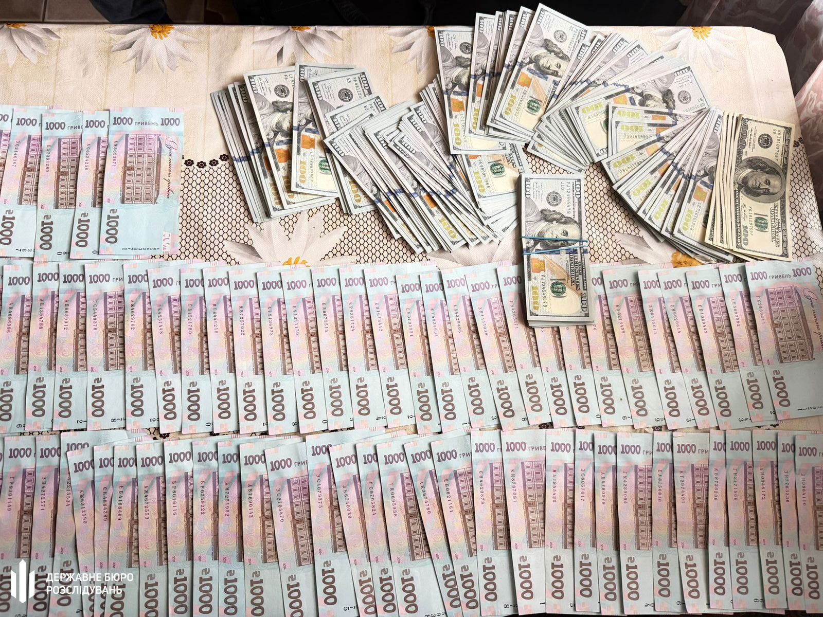 Коррупция в ТЦК