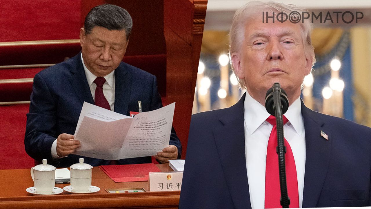 США Китай лідери