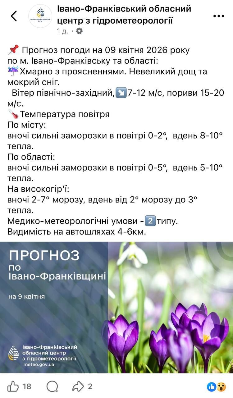 Прогноз погоди