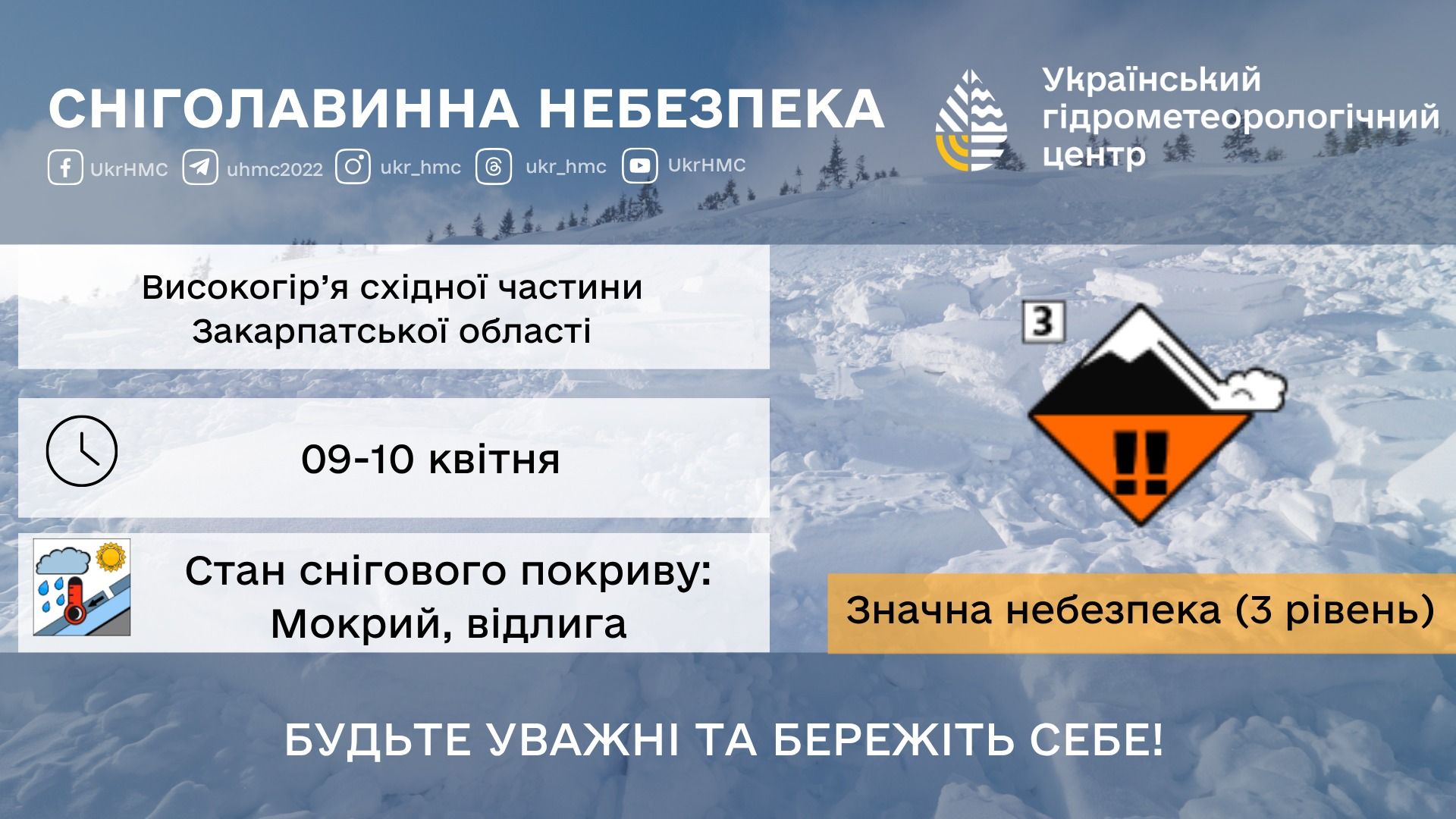 Предупреждение