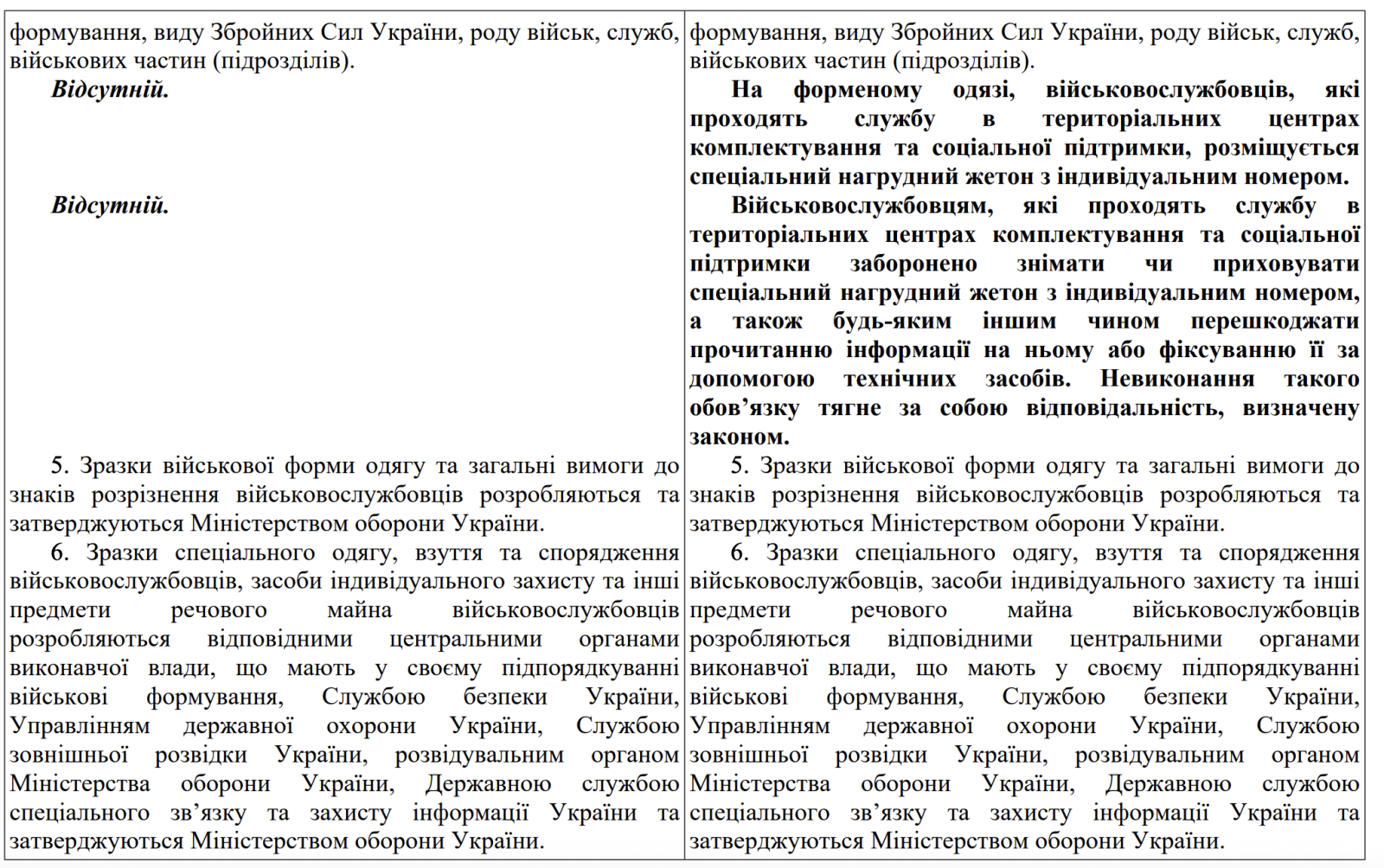 Нагрудный жетон и обязательные документы: в Раду внесли законопроект о реформе ТЦК 3