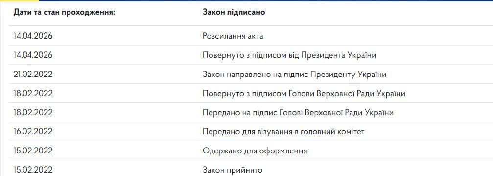 Закон об антисемитизме