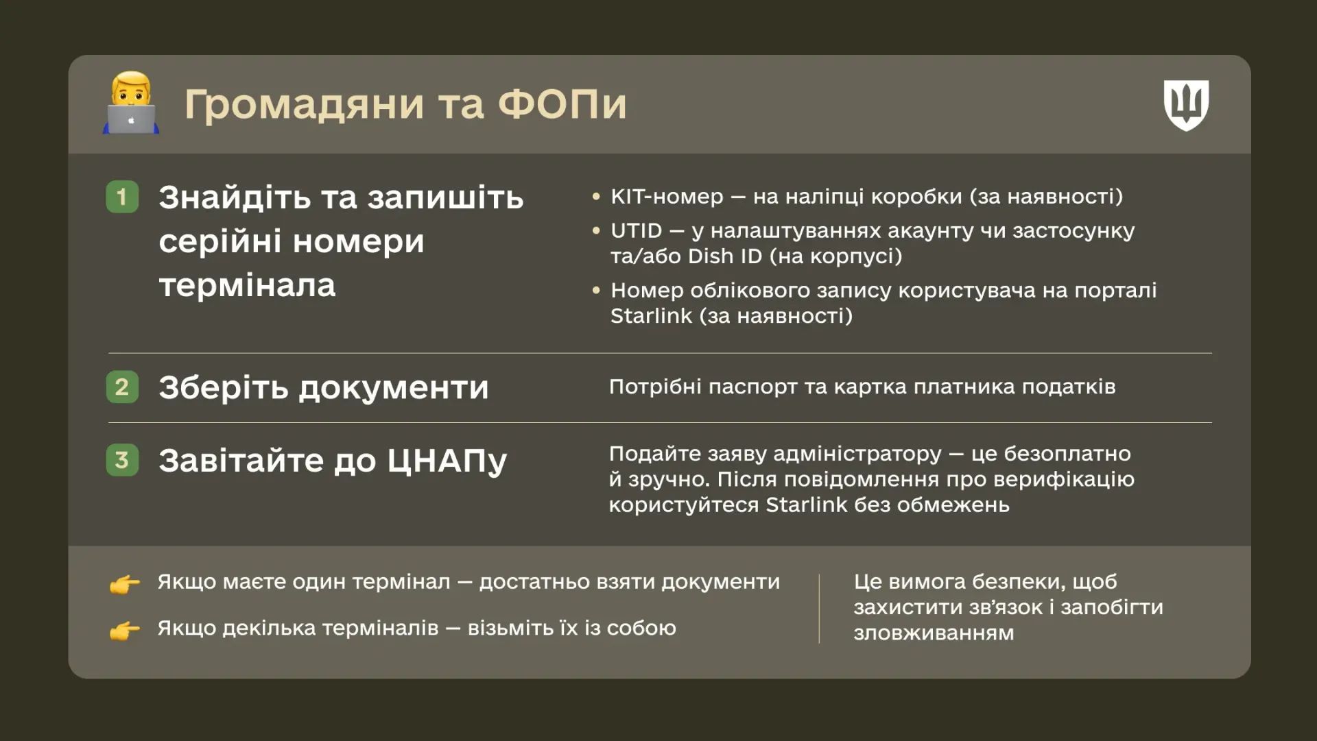 Пошаговая инструкция по верификации Starlink для граждан и ФЛП, источник: Минобороны