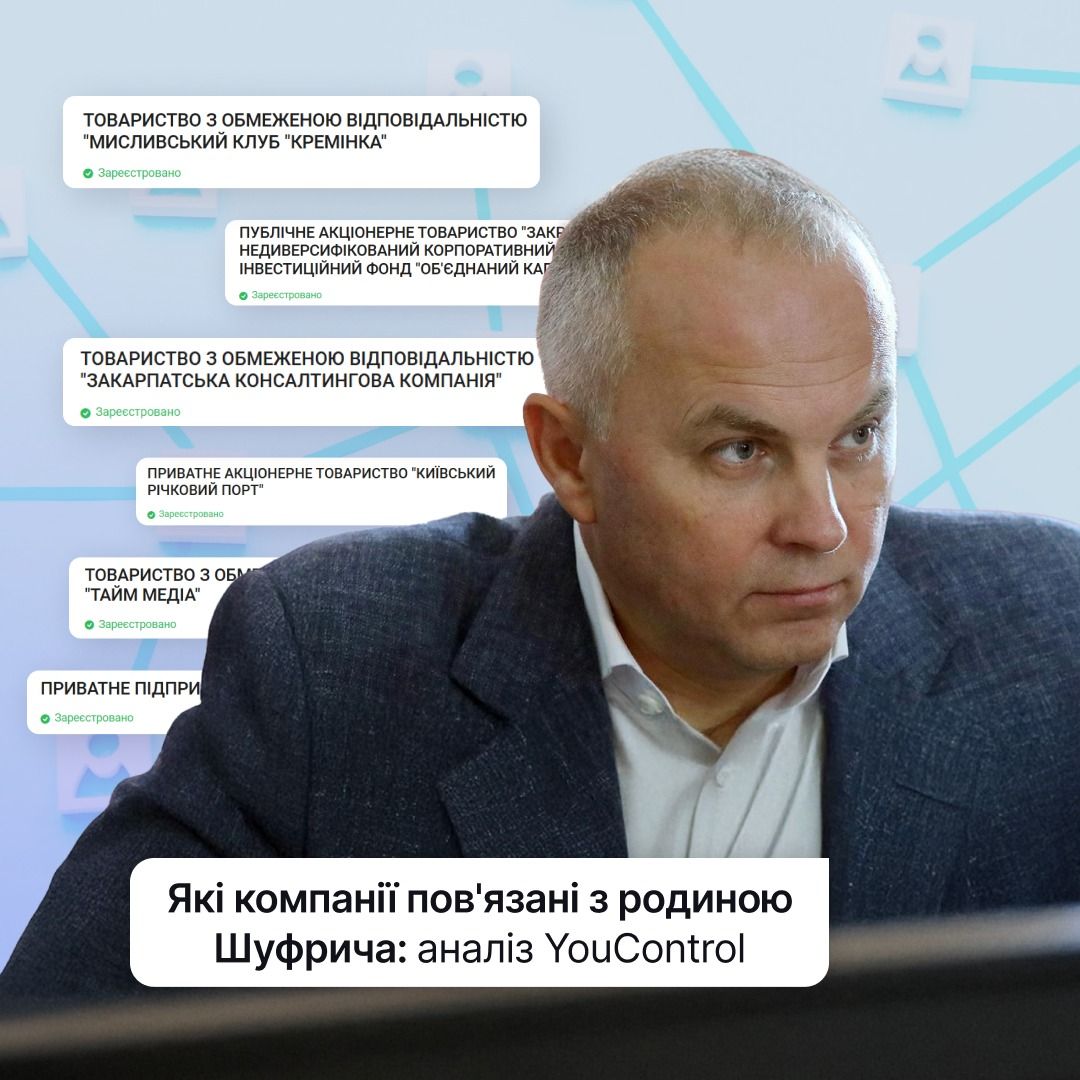Связи украинских компаний с семьей Нестора Шуфрича в системе YouControl