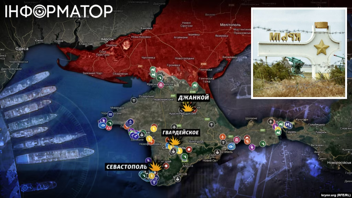 Крим - військова база РФ