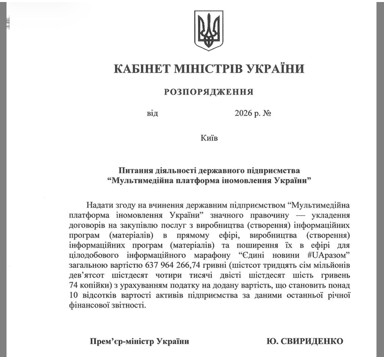 Проєкт рішення Кабінету Міністрів