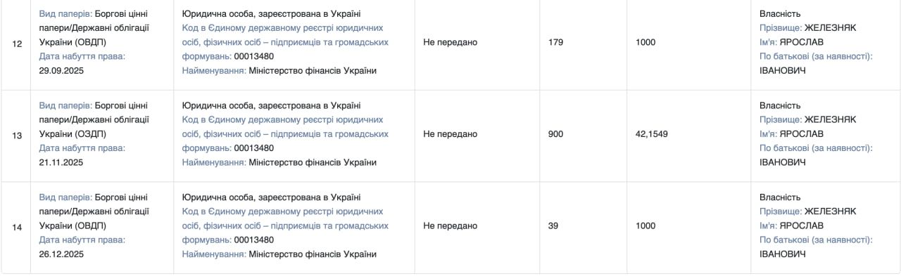 декларація Ярослава Железняка