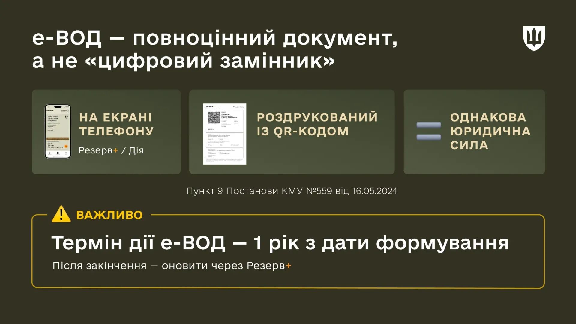 Електронний військовий квиток – юридична сила та термін дії Фото: Міноборони
