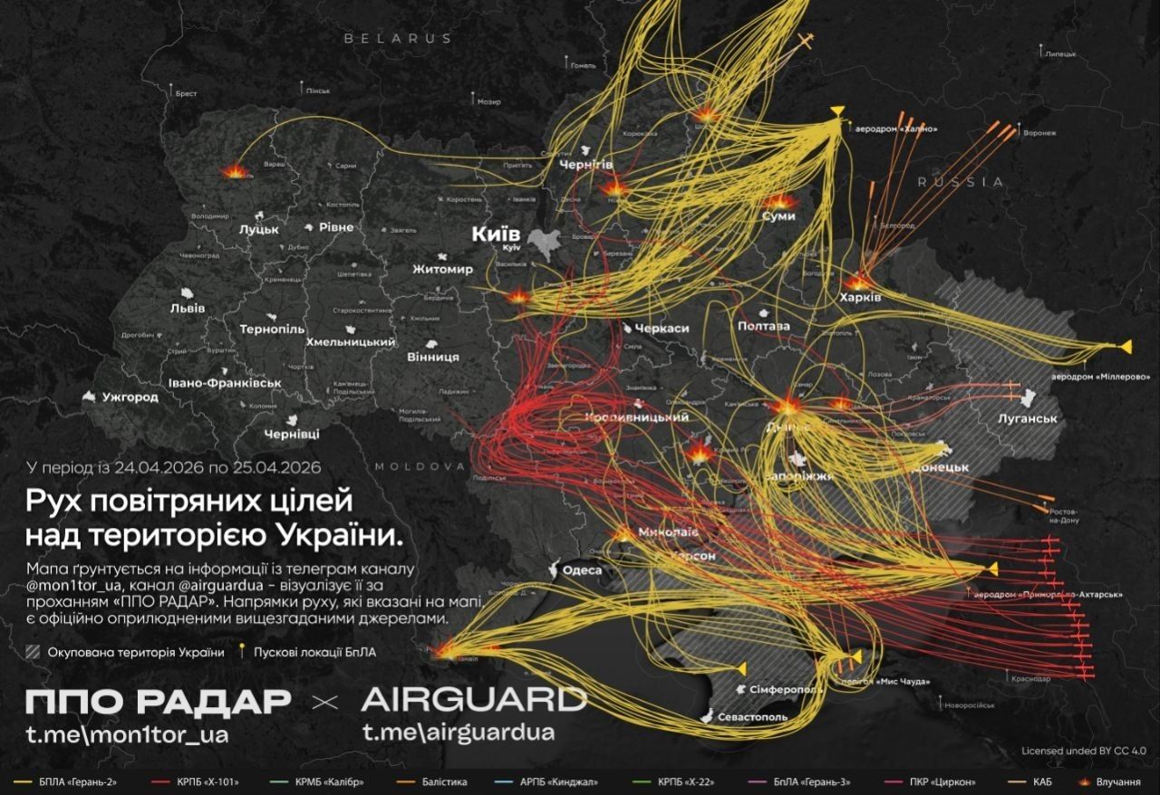 Масована атака РФ на Україну 25 квітня: в Повітряних силах назвали головну ціль РФ та результати роботи ППО 1