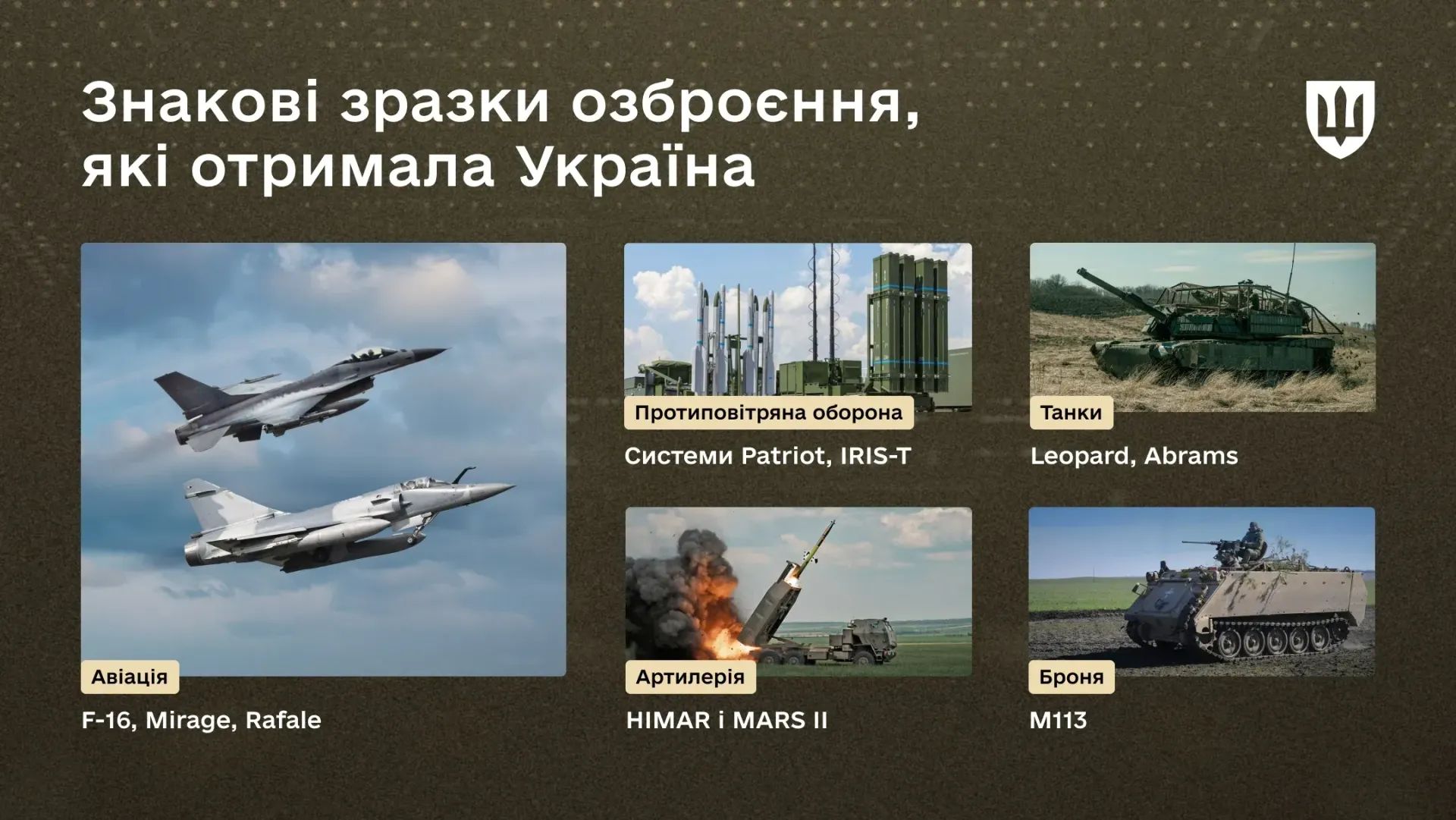 Знакові зразки сучасного озброєння