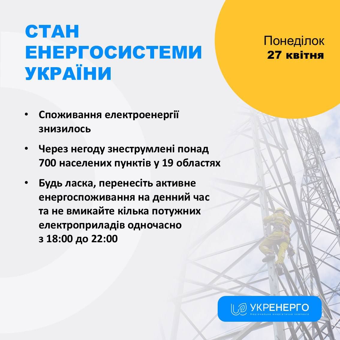 стан енергосистеми