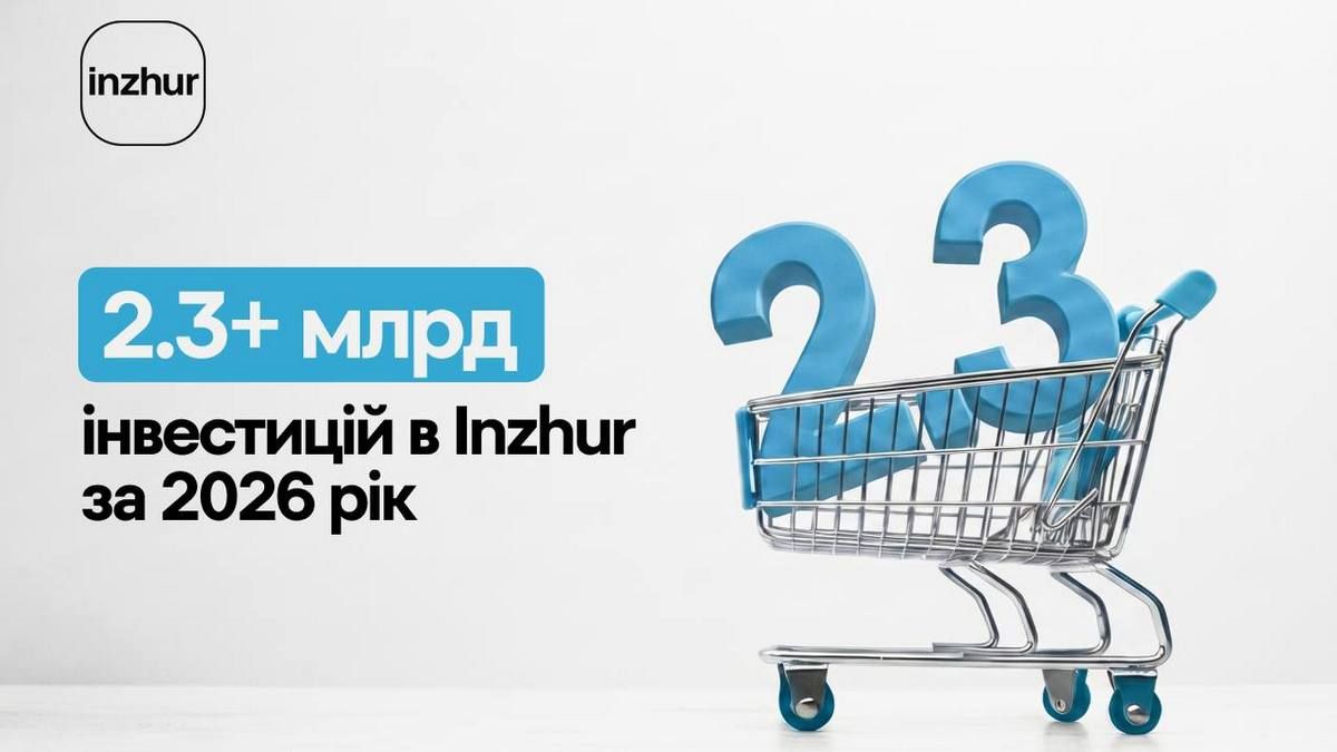 За 4 місяці 2026 року Inzhur залучив уже 2,3 мільярда гривень інвестицій українок та українців