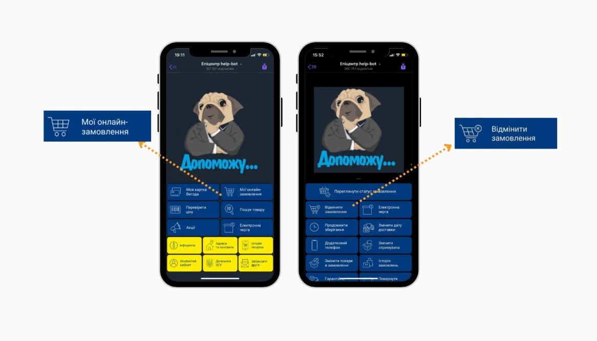 Скасування замовлення в чат-боті