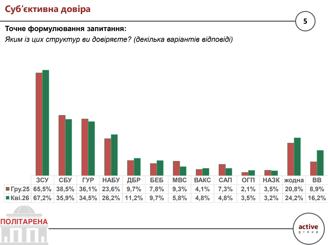 Инфографика 1