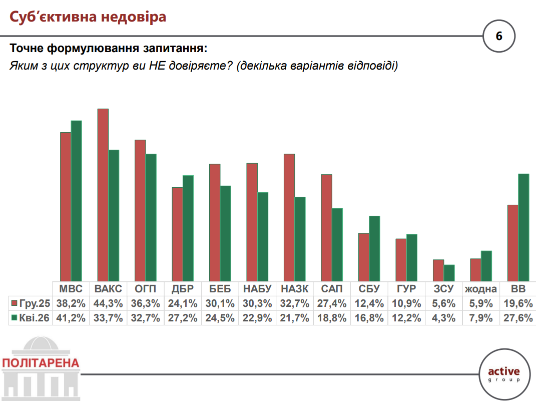 Инфографика 2