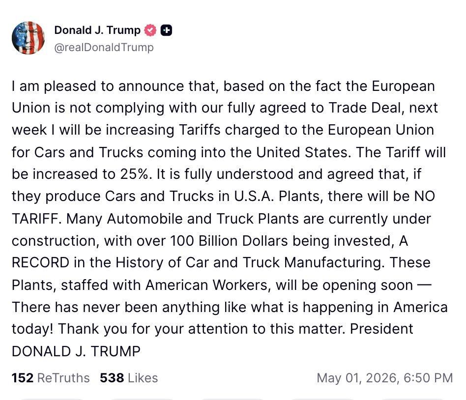 Дональд Трамп написав пост про підвищення тарифів на авто з ЄС