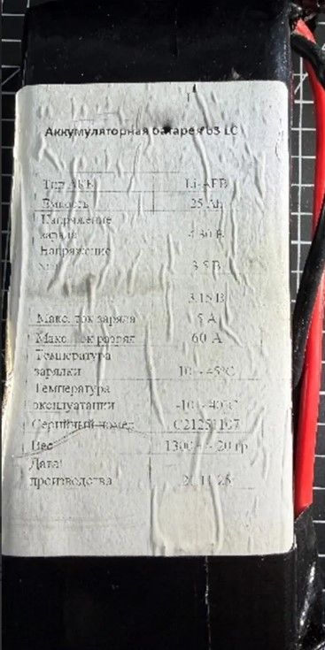 ГУР