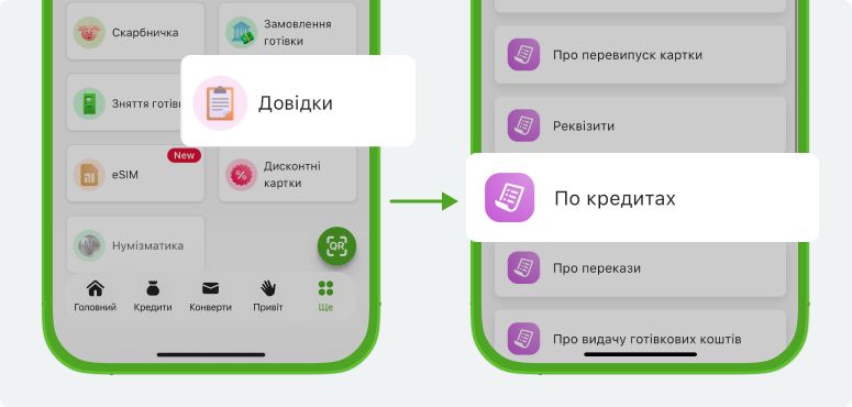 Зайдите в главное меню Приват24, меню «Справки – Стандартные справки – По кредитам»