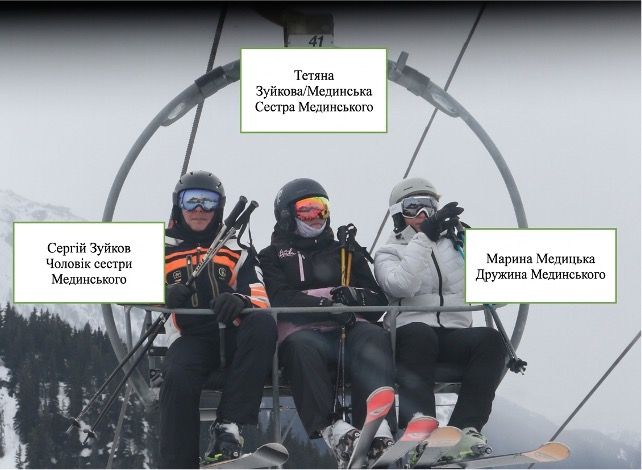Від «ворогів» до курортів: як родина Мединського відпочиває у Франції 2