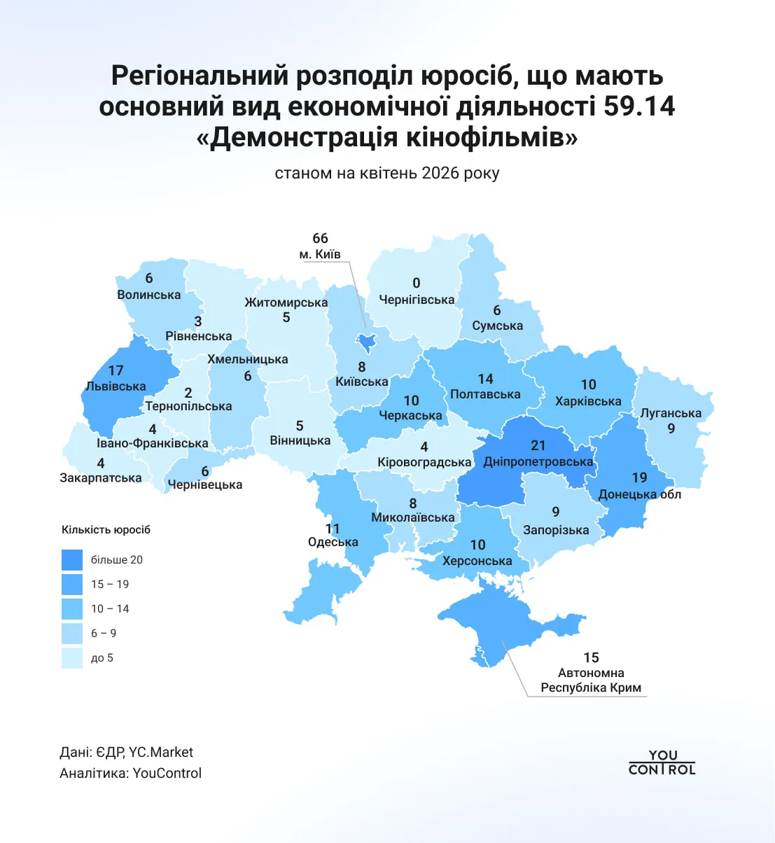 Юрособи з видом діяльності демонстрацією фільмів