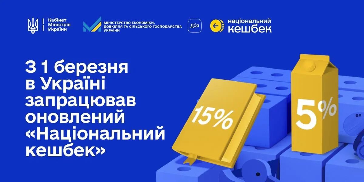Национальный кэшбек Фото: Минэкономики