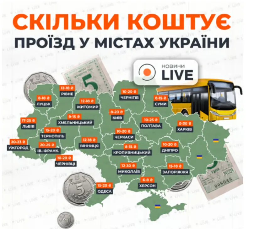 Тарифи на проїзд в містах України. Графіка: Новини.LIVE