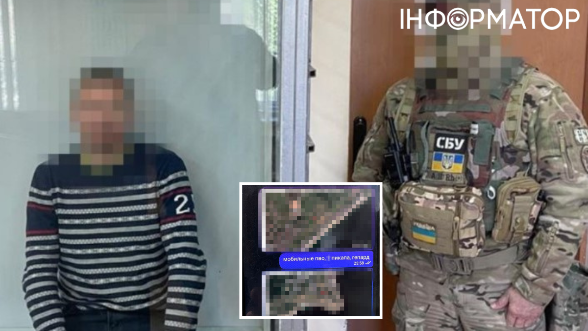 СБУ