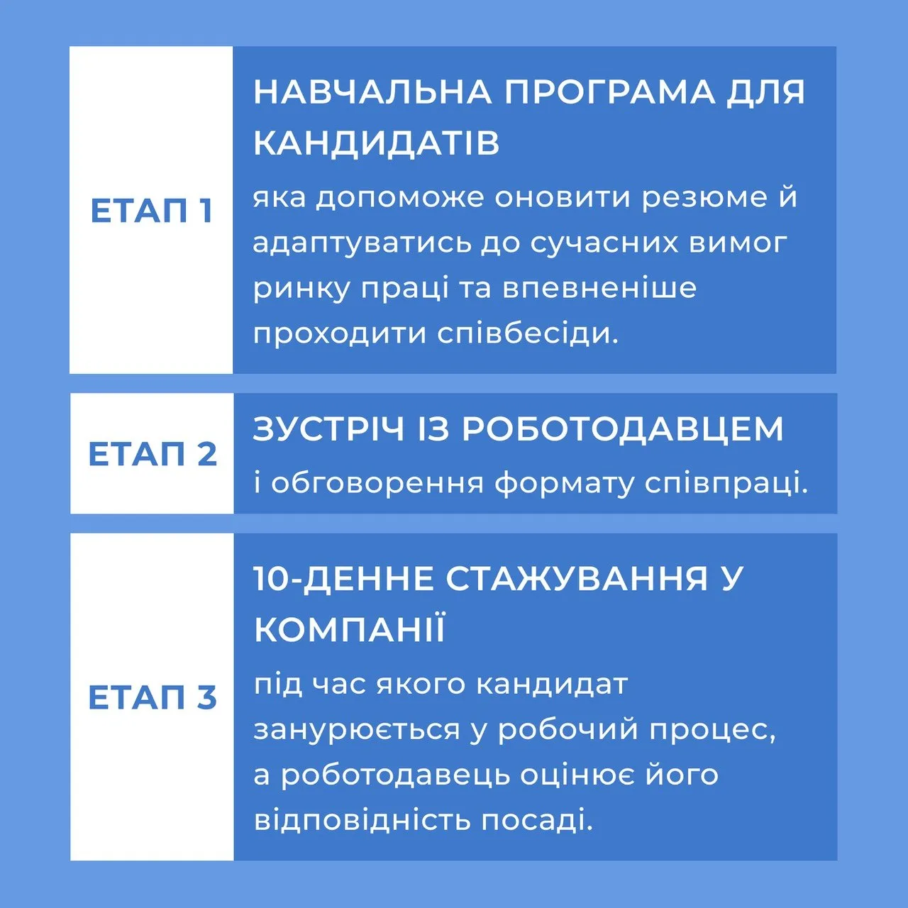 Фото: Минэкономики