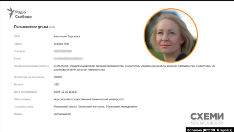 Фото: Схемы