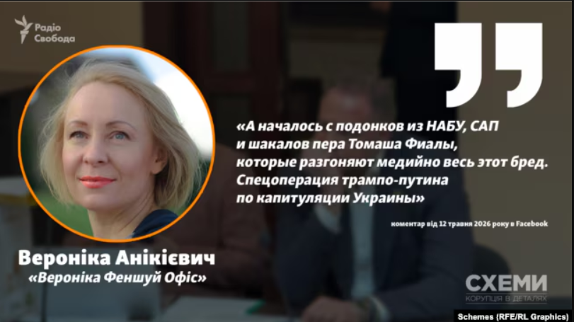 Фото: Схемы