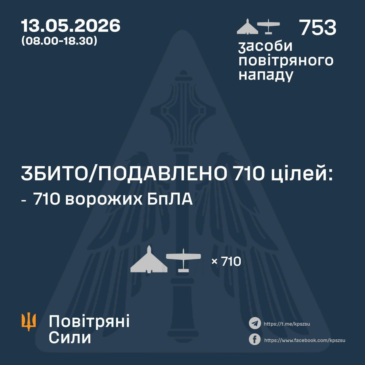 атака удар обстріл