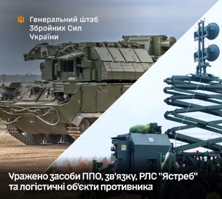 Потери окупантов