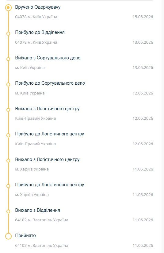 Весь путь отправления, источник: Укрпочта