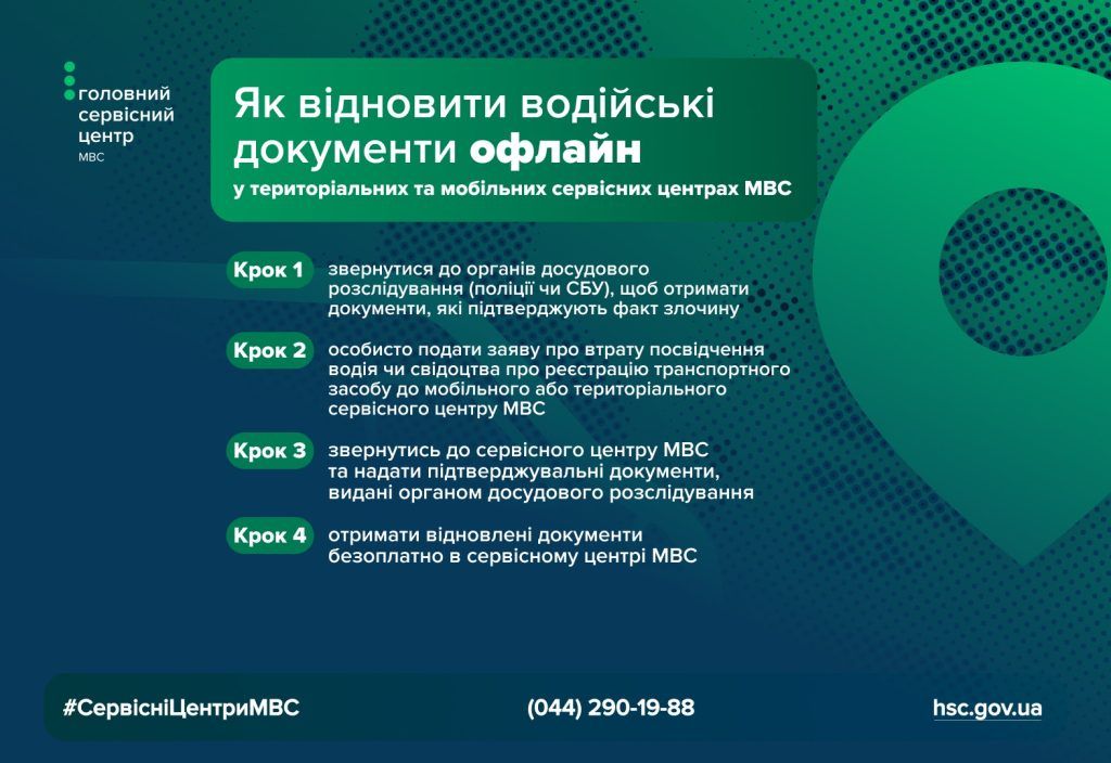 Фото: Главный сервисный центр МВД Фото: Главный сервисный центр МВД