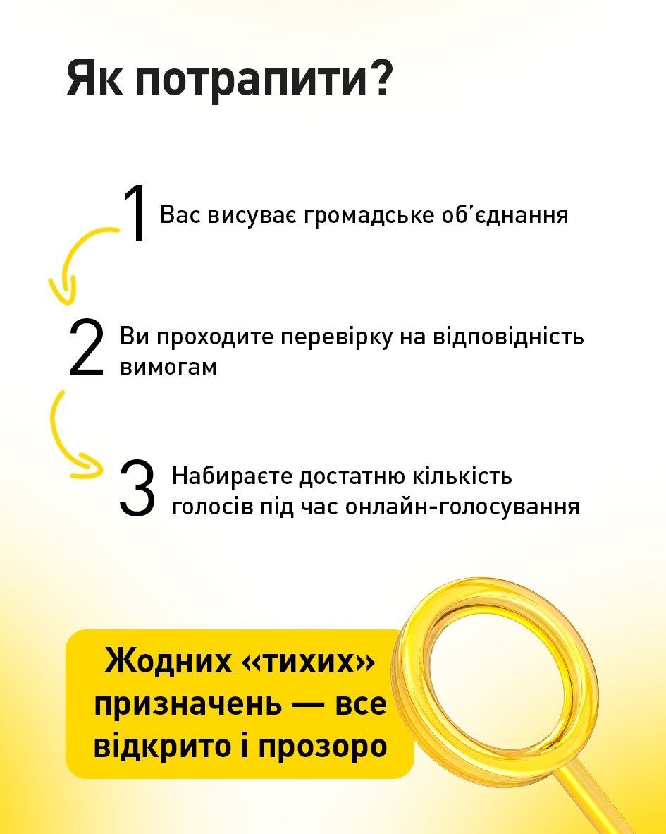 Кто может подаваться на конкурс