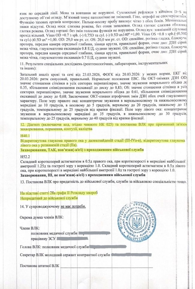 ВЛК Шабунина