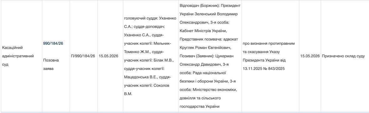 Цукерман вместе с Миндичем подал на Зеленского в суд. Фото: скриншот Цукерман суд Зеленский