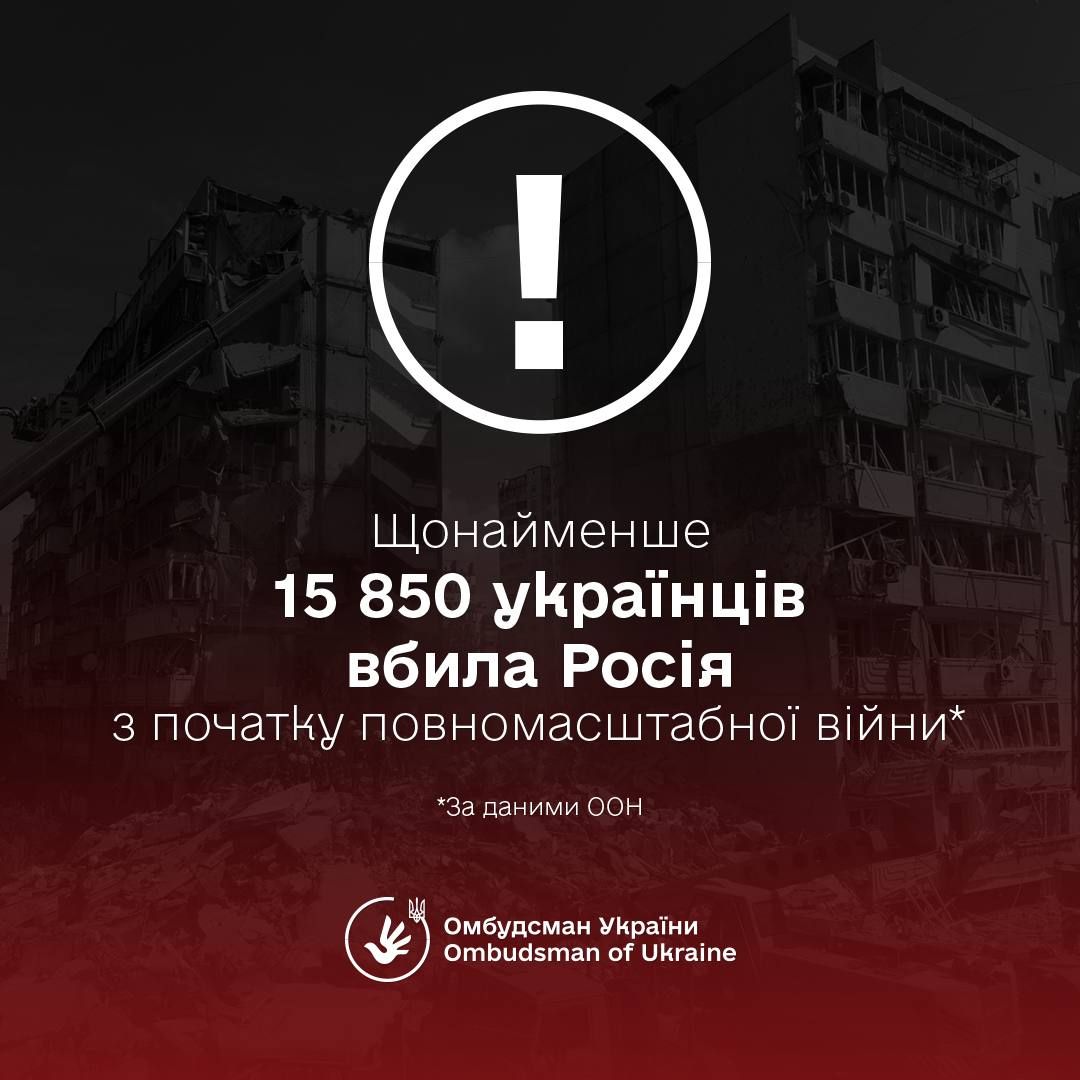 Росія забрала життя 15 850 мирних українців статистика ООН