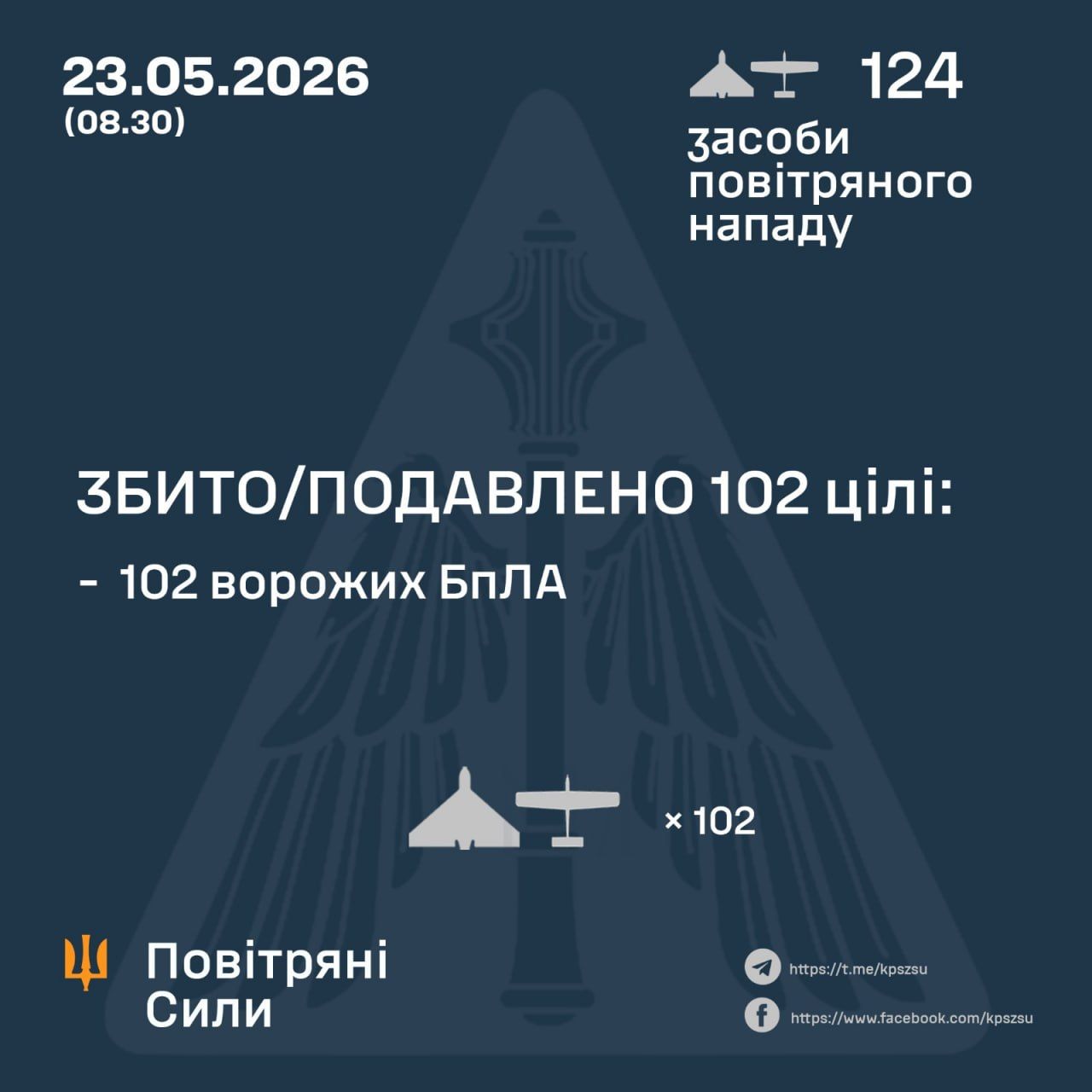 дрони