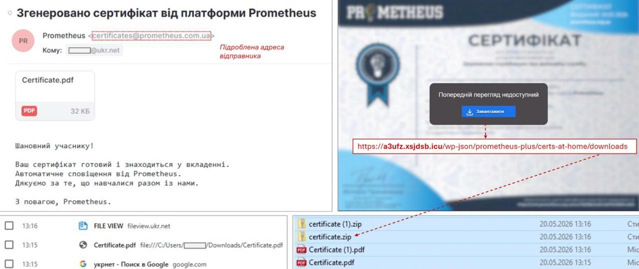 Мошеннические письма