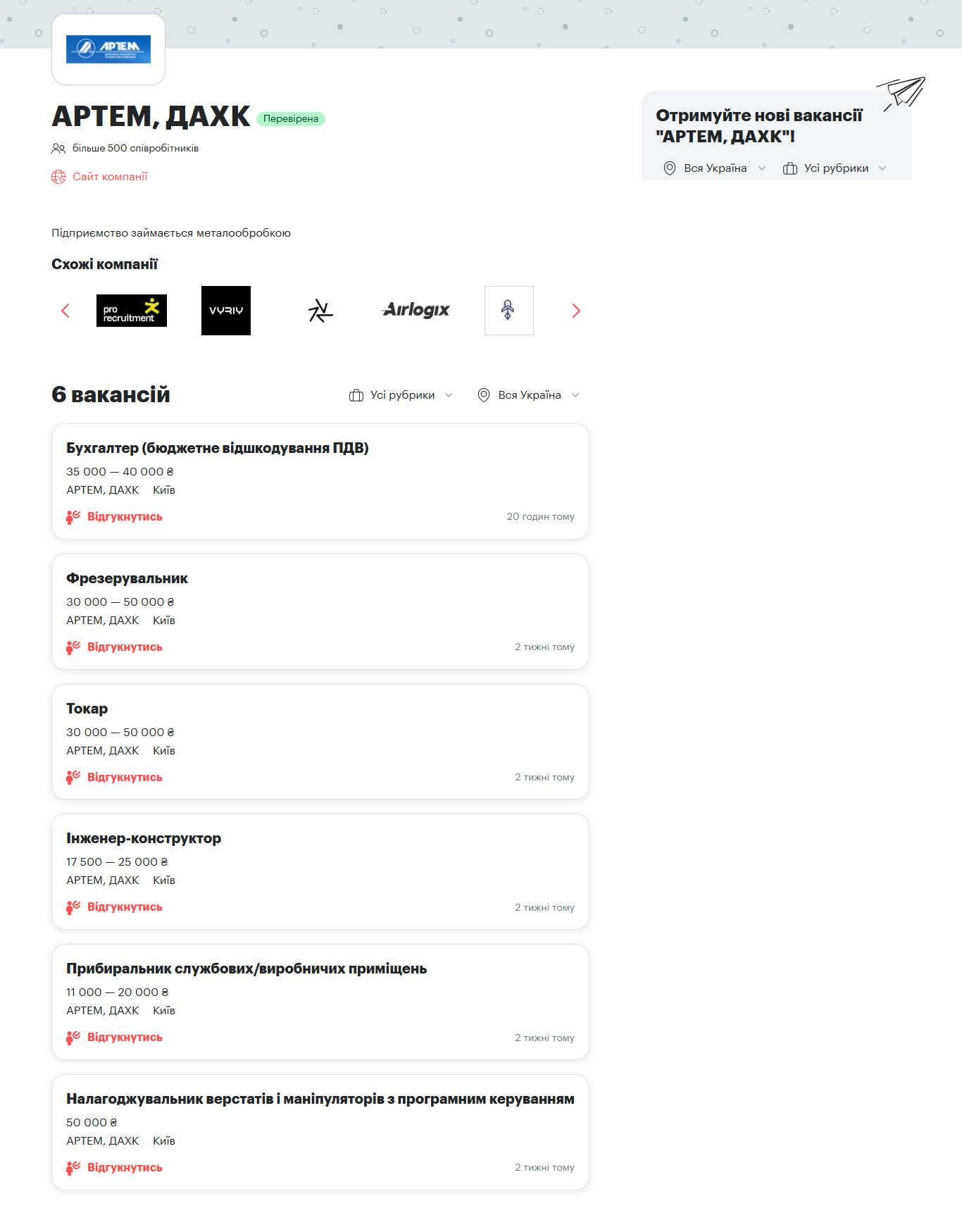Открытые вакансии от завода Артем