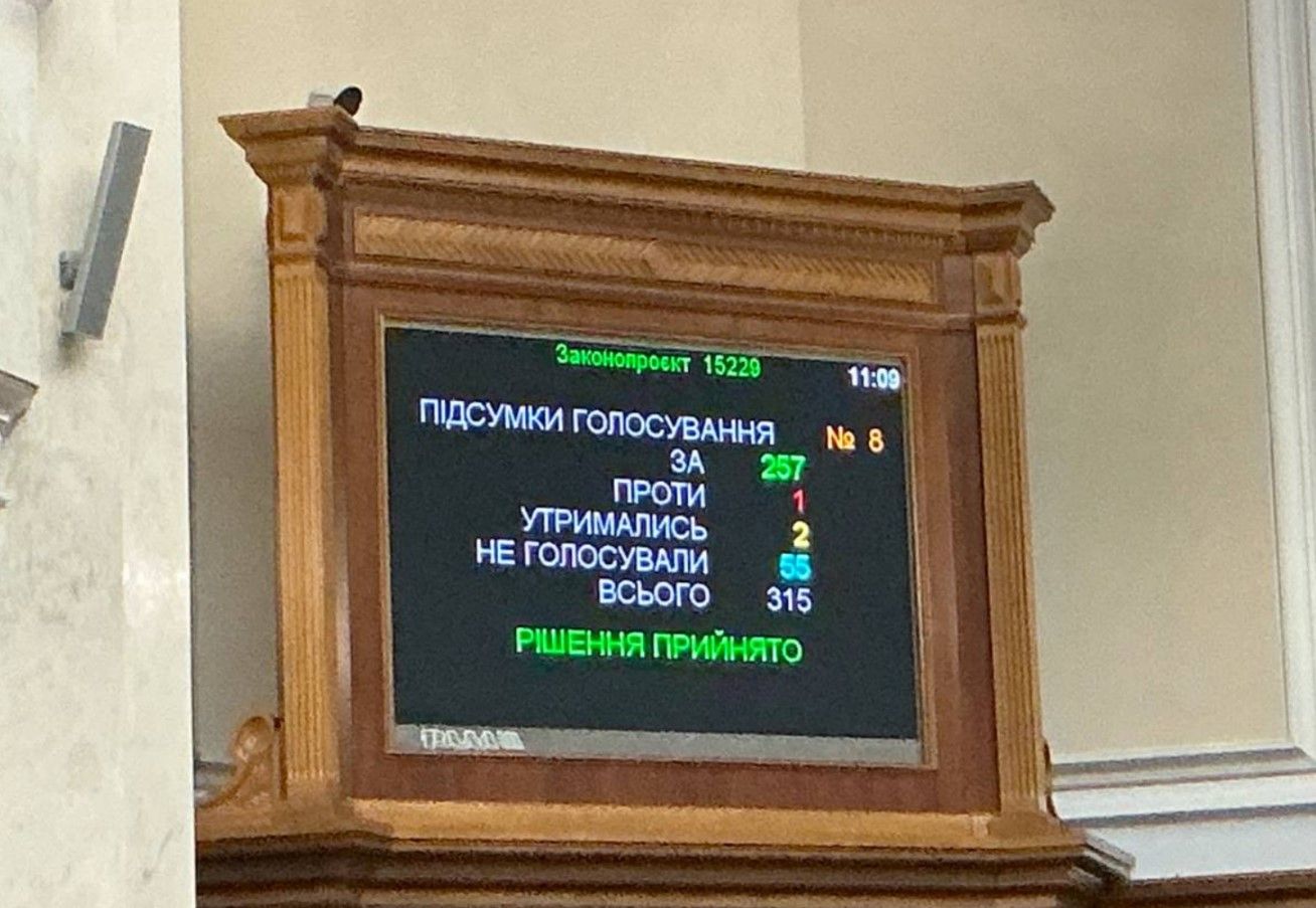 голосование голосование