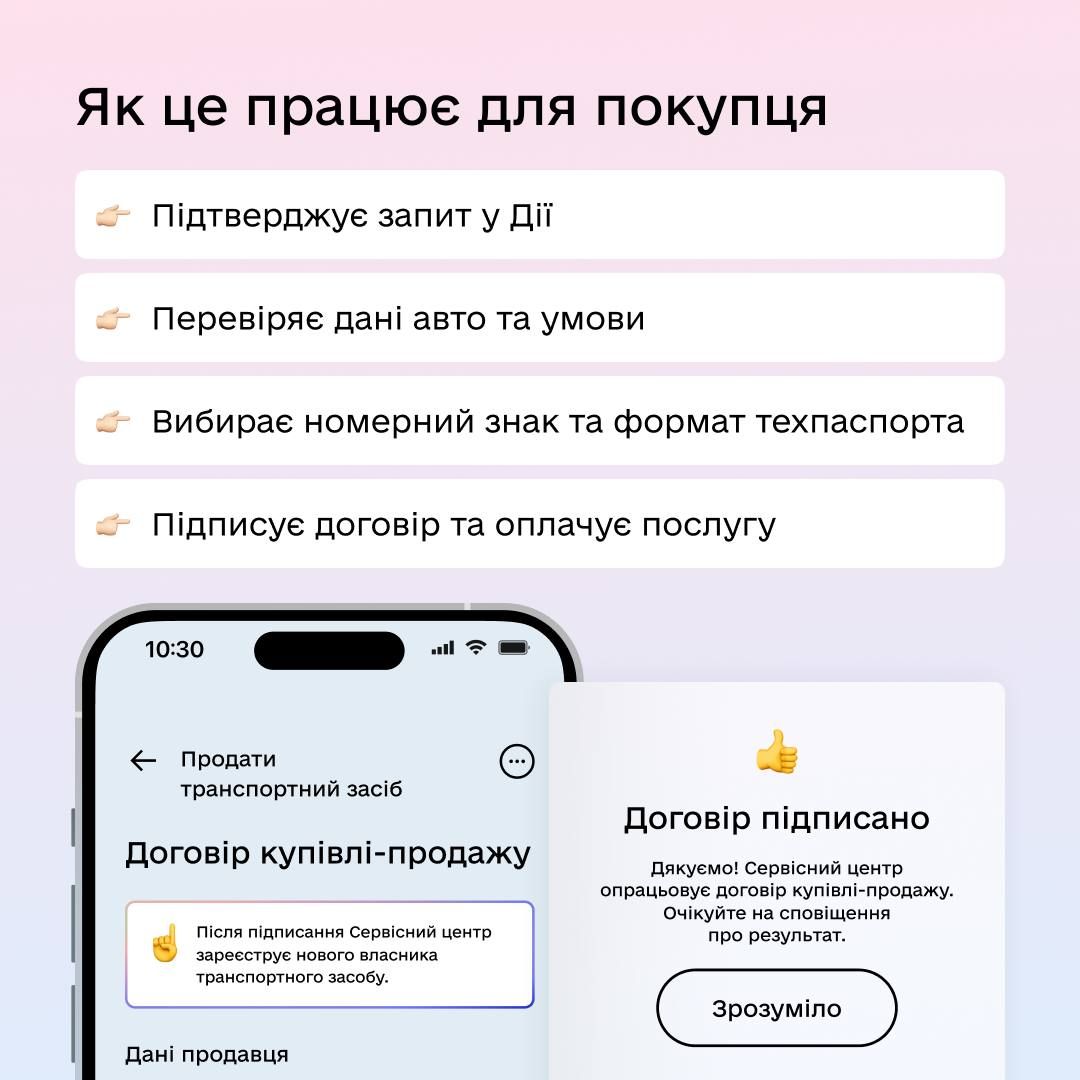 Переоформление авто в Действие